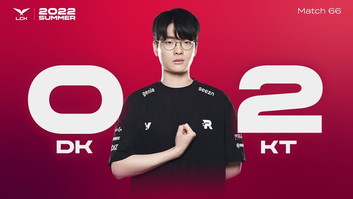 LCK Today: Who's Playing and What's At Stake?